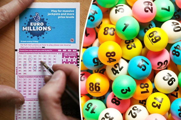 Khám Phá Thế Giới Xổ Số với FCB88